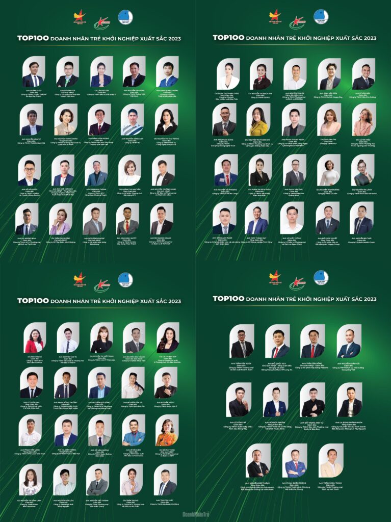 5 hội viên YBA Lâm Đồng đạt giải khởi nghiệp xuất sắc 2023